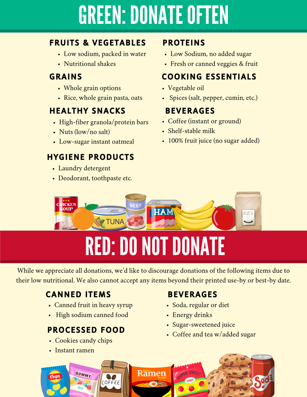 /sustainability/campus-initiatives/cougar-move-out-donation-program/cougar-cupboard-donation-overview.png